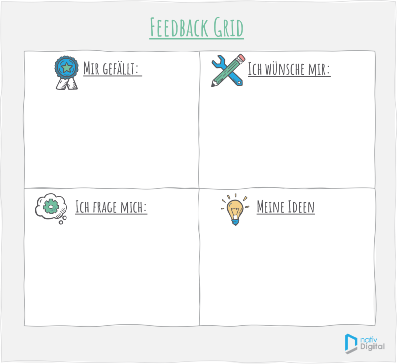 Feedback Grid