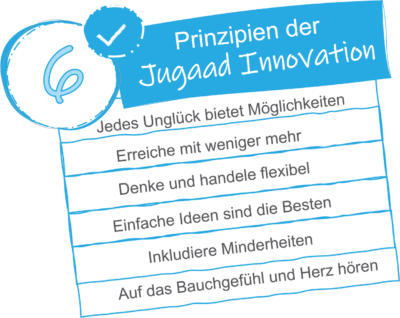 Jugaad Innovation - Vorraussetzungen und Prinzipien